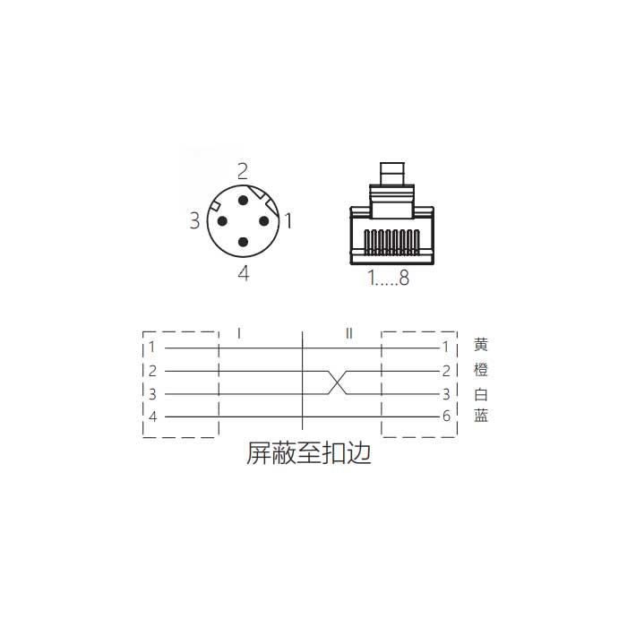M12 4Pin D-coded、公頭直型轉(zhuǎn)RJ45公頭直型、雙端預(yù)鑄PUR柔性電纜、帶屏蔽、黃色護(hù)套、0C4142-XXX